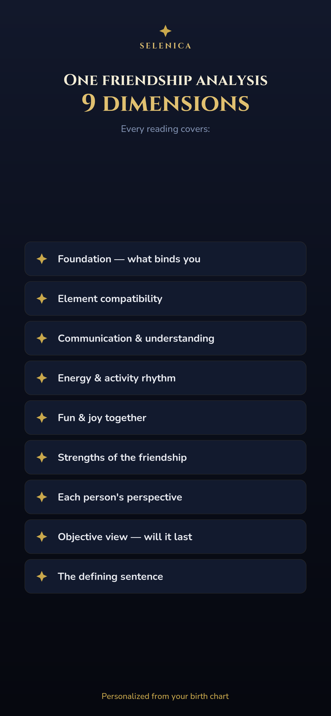 Friendship analysis