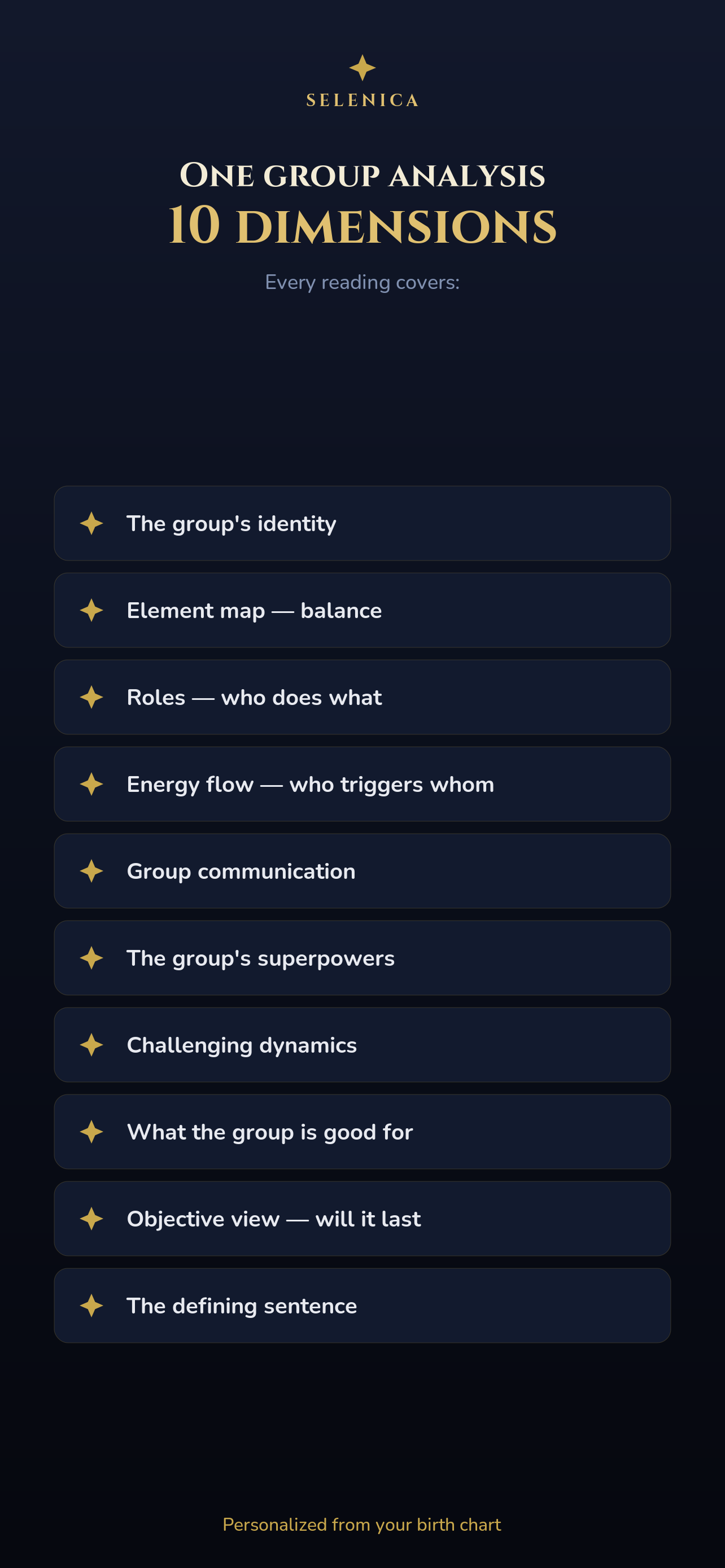 Group analysis